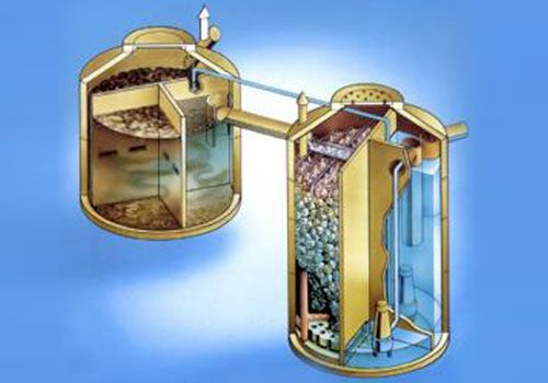 Tiefbau Lemm GmbH, Grafik Herstellung von Kanalnetzen und Kanalhausanschlüssen, Erstellung privater Kleinkläranlagen und Regenentwässerungssysteme