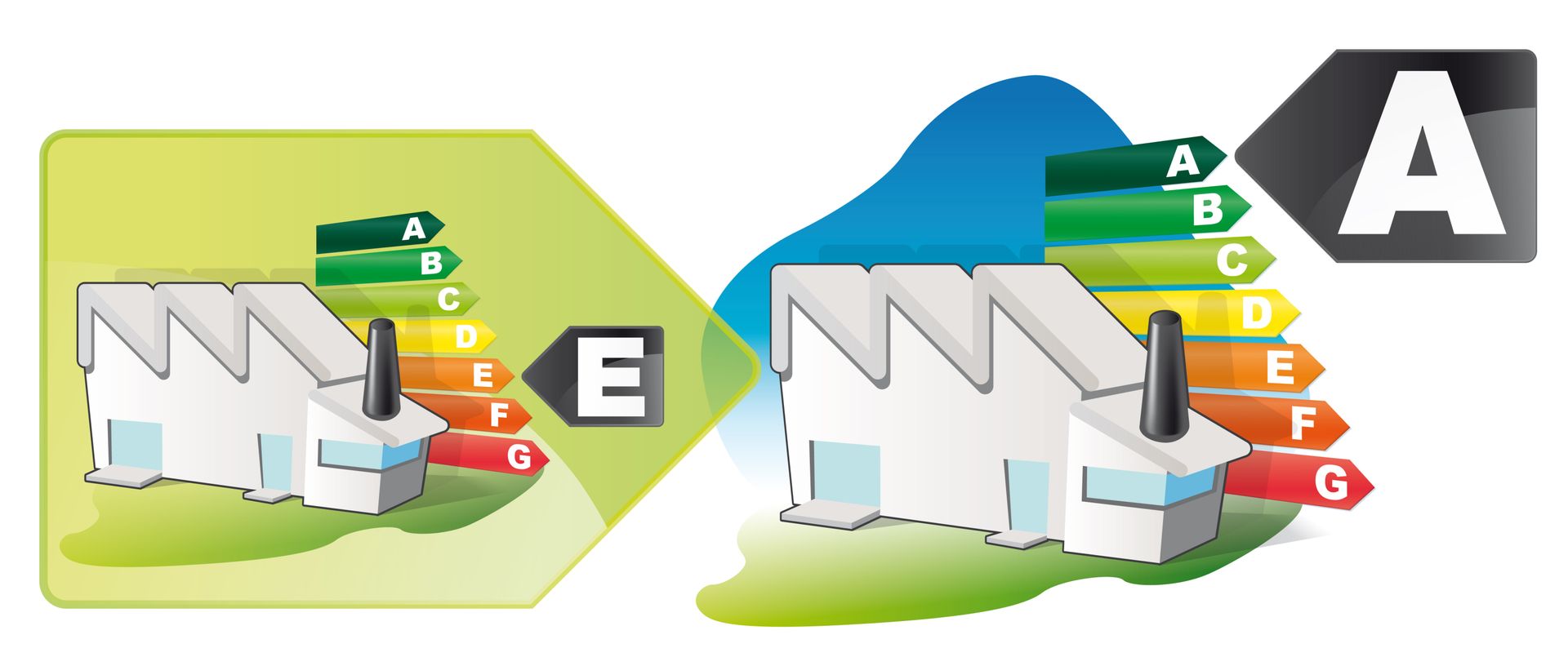 Deux bâtiments d'usine côte à côte, affichant des étiquettes d'efficacité énergétique. L'un est de classe E, l'autre de classe A.