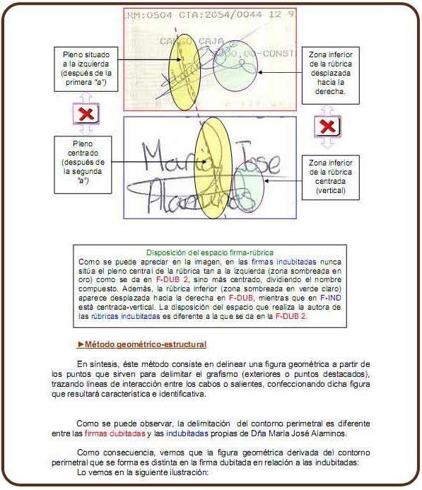 Hoja de ejercicios de español con anotaciones manuscritas resaltadas, elementos marcados con un círculo y X rojas que indican correcciones
