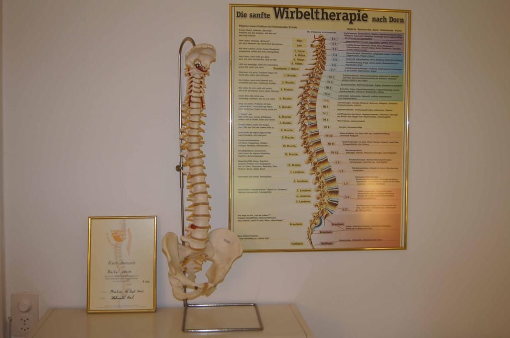 Praxis Malzgasse - Basel