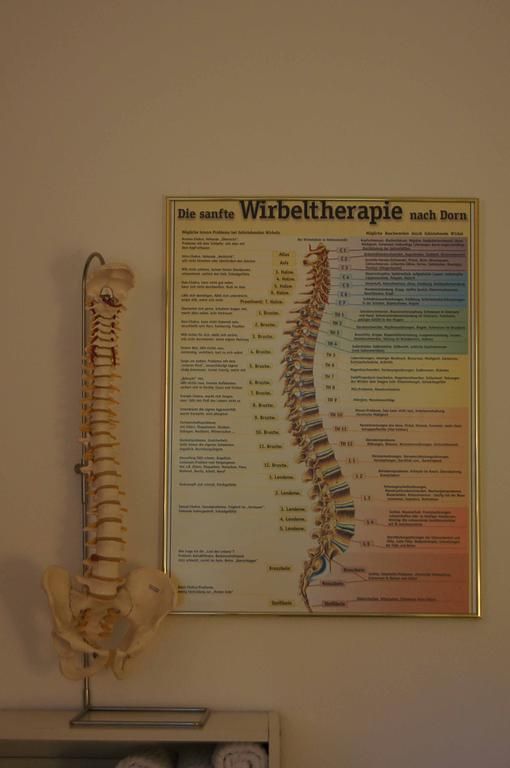 Praxis Malzgasse - Basel