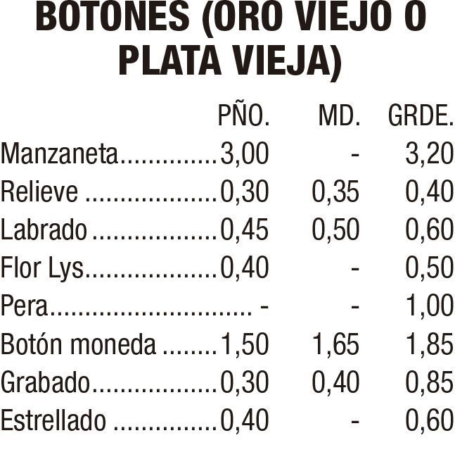 Tabla en español de botones “oro viejo o plata vieja” con tipos y precios por tamaño.