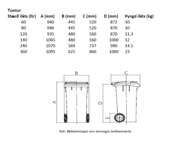 Tunna 120ltr grá