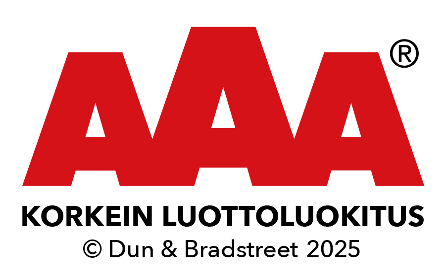 AAA-Högsta kreditbetyg