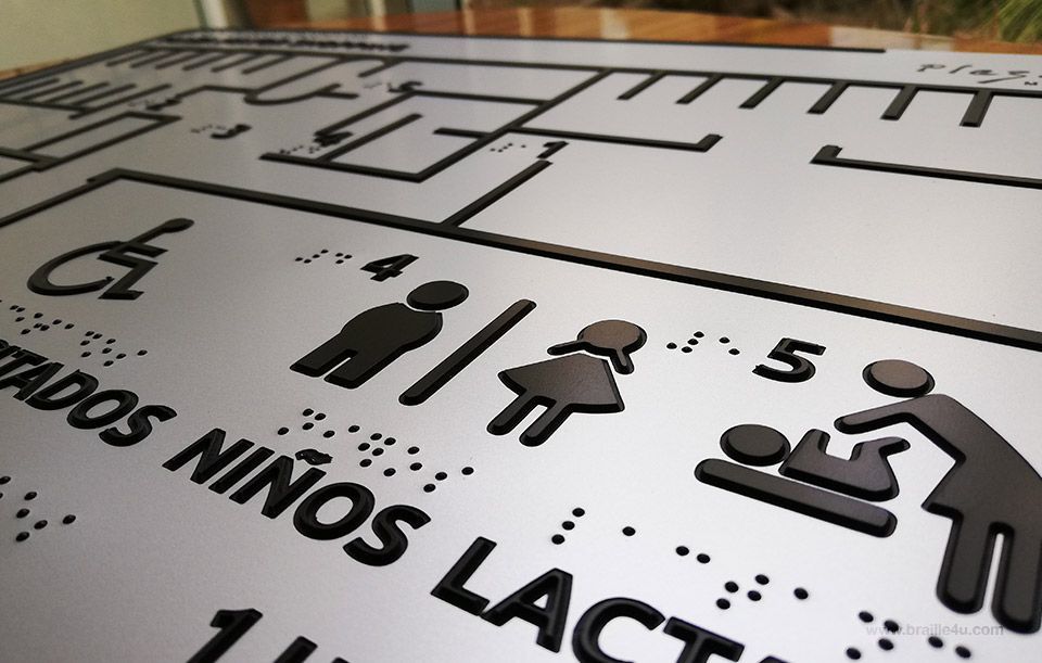 Un cartel que dice lactarios en braille