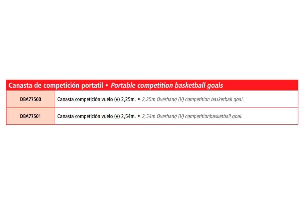 Una tabla con una lista de canastas de baloncesto portátiles de competición.