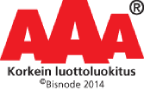 AAA korkein luottoluokitus