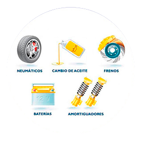 diferentes servicios de mecanica 
