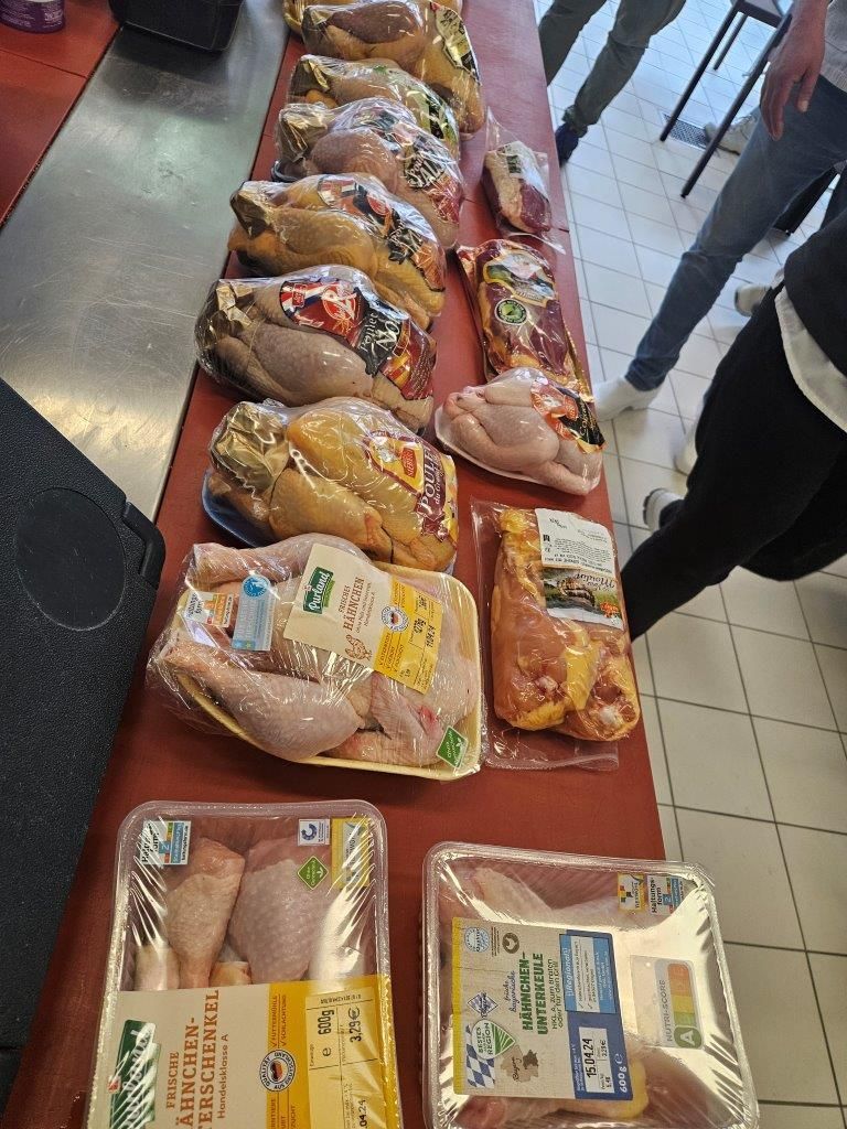 Wild & Geflügel Wissen – für den 34.sten Fleischsommelierkurs – Fleischerakademie Augsburg 10.04.24