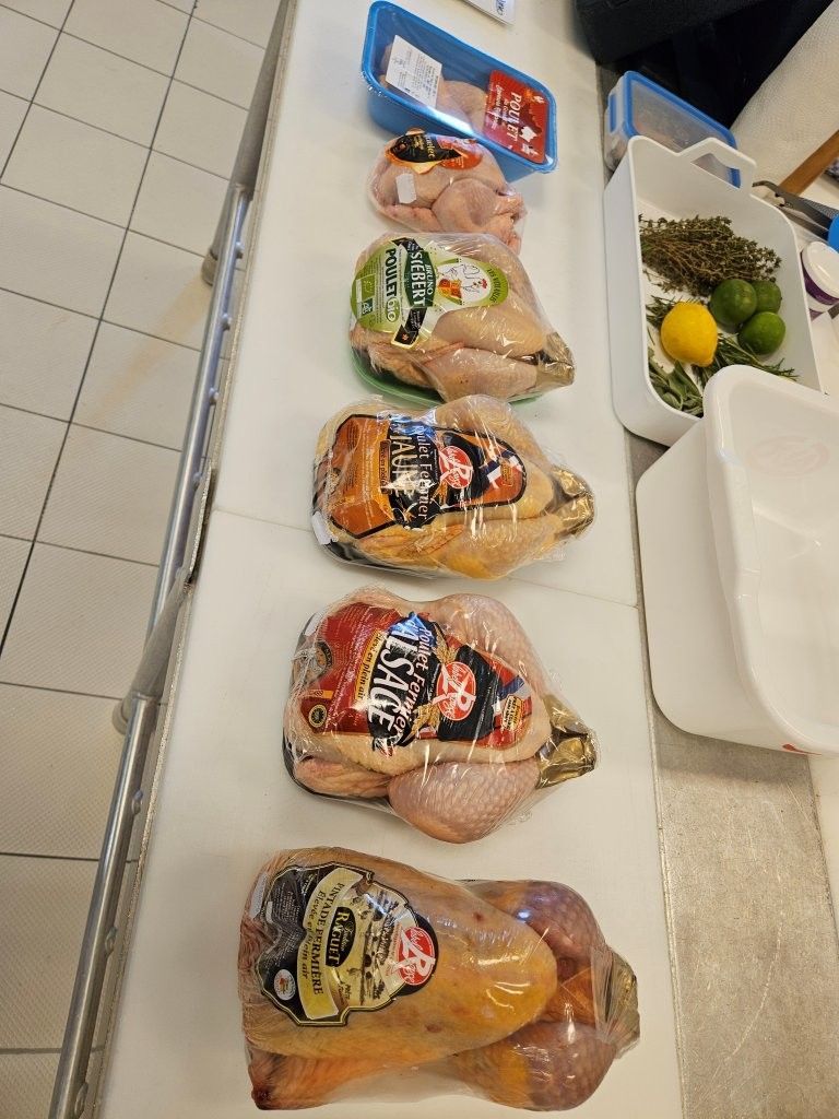 Eingepackte Hähnchen