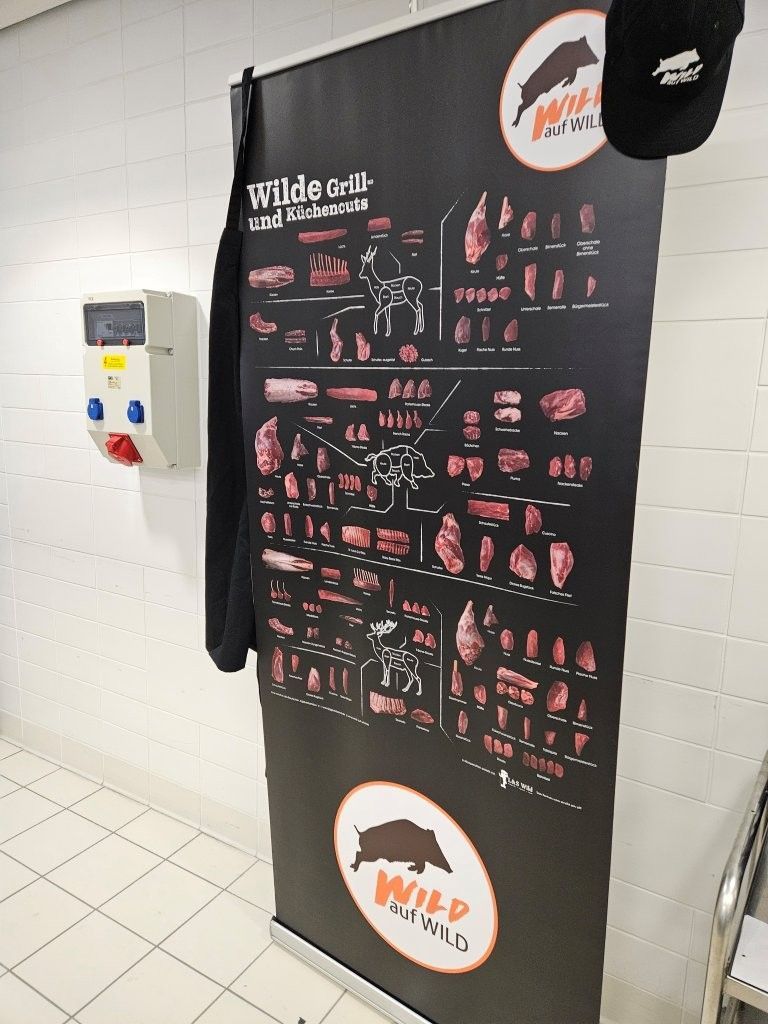 Fleischteile bei Wild