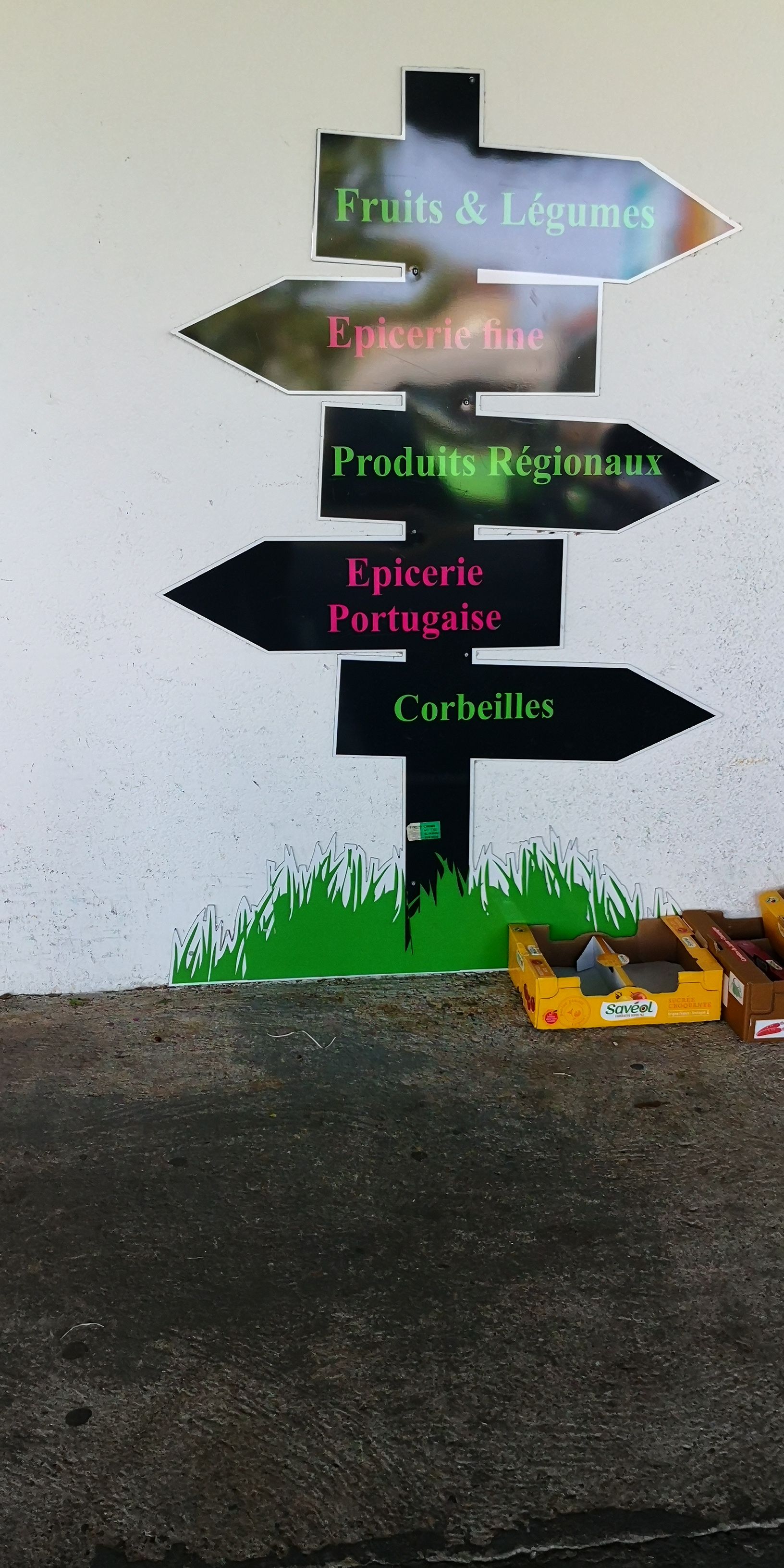 signalétique panneau