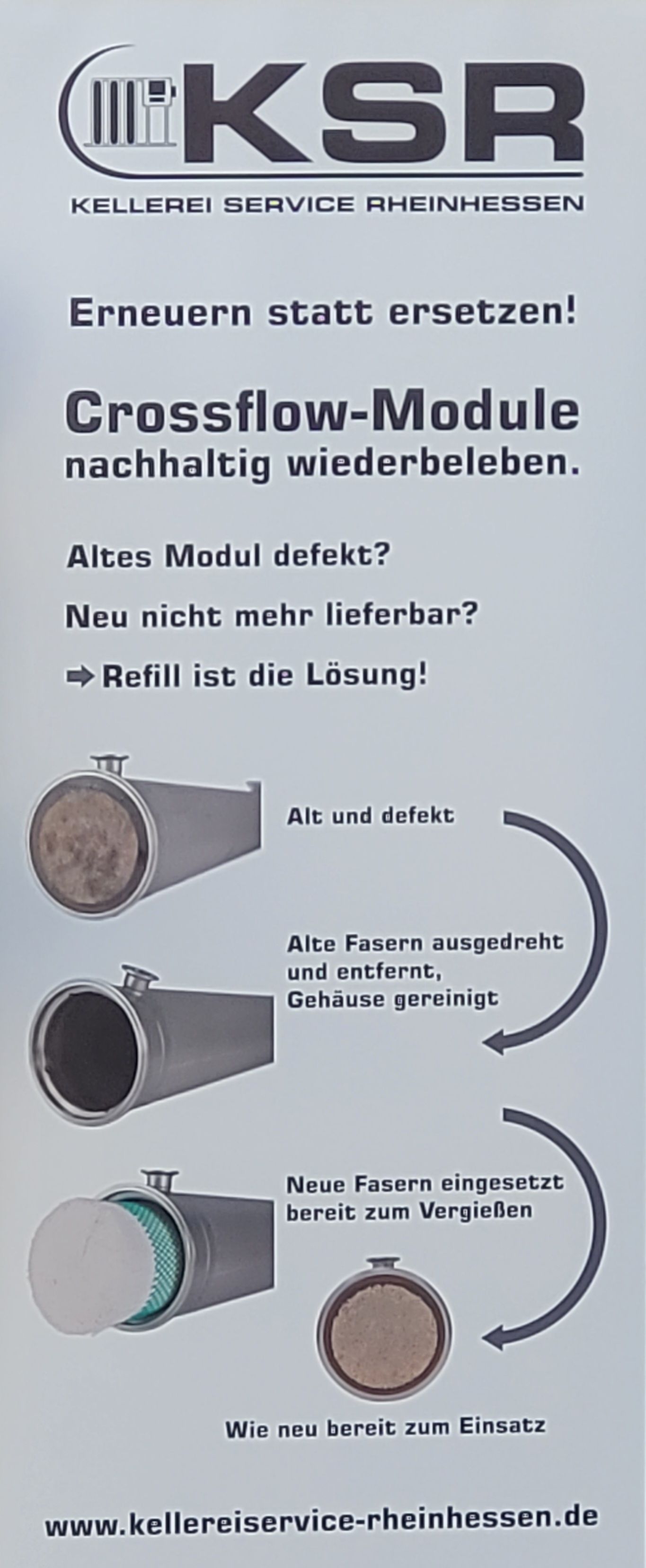 Anzeige für KSR, zeigt die Erneuerung eines Crossflow-Moduls mit Vorher- und Nachher-Bildern.