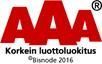 AAA Korkein luottoluokitus