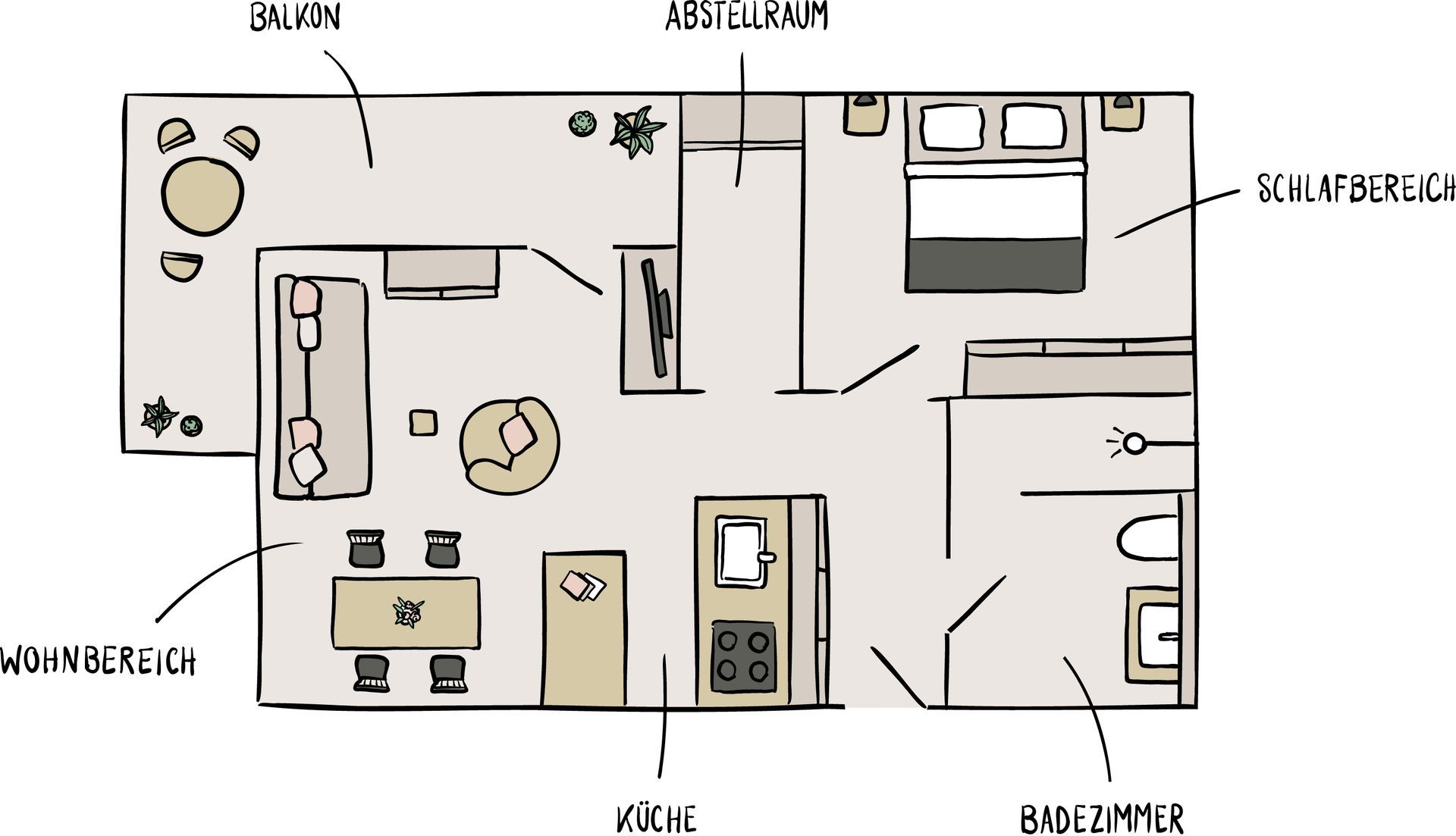 Eine Zeichnung eines Grundrisses eines Hauses