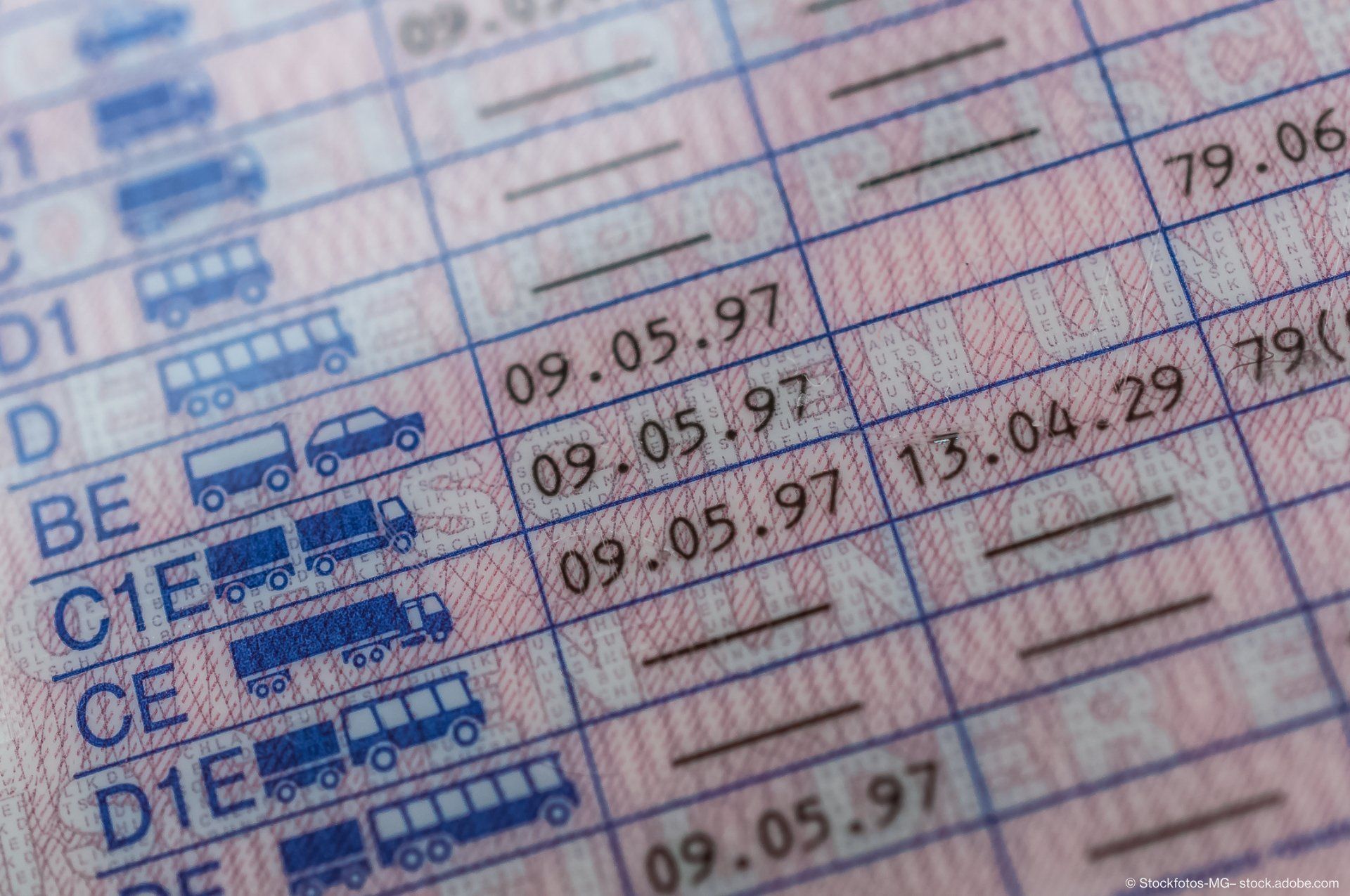 Bild eines Führerscheins und die verschiedenen Klassen