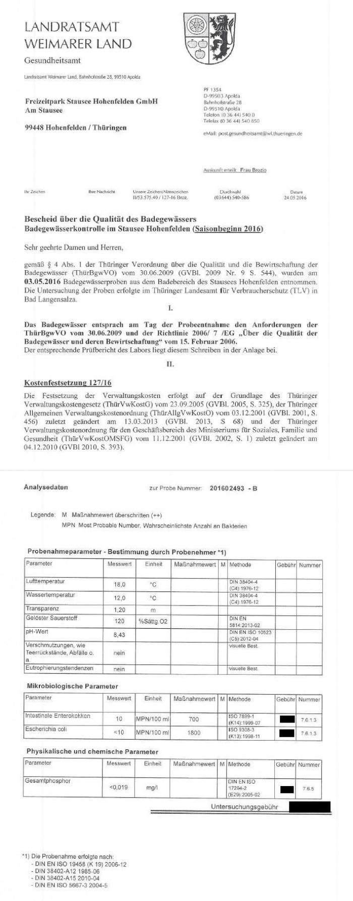 Wasserqualität-Bescheid 2016