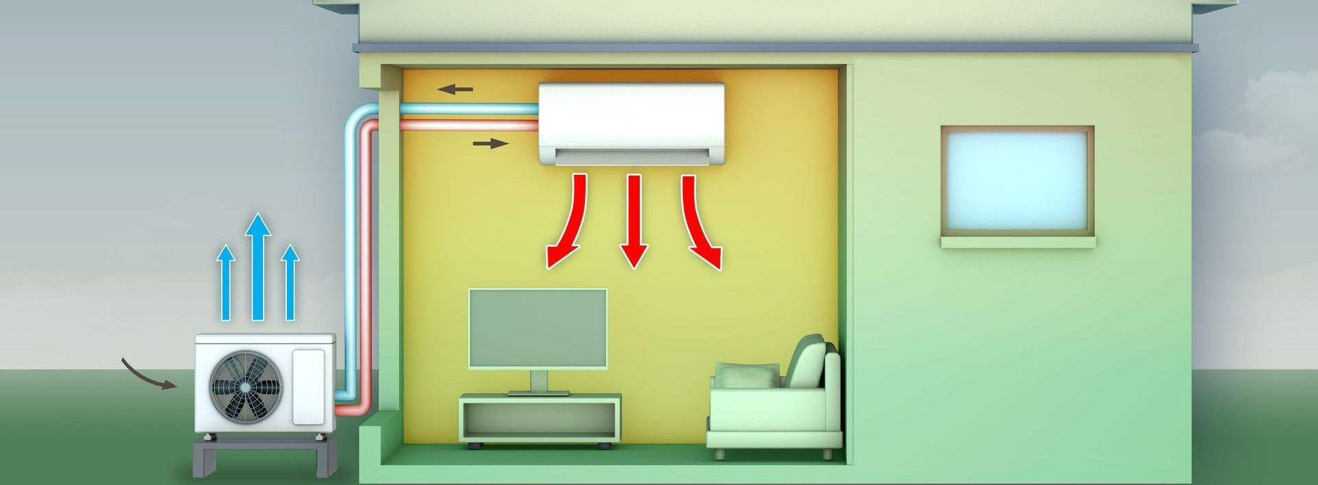Photo représentant le système de fonctionnement d'une pompe à chaleur air-air