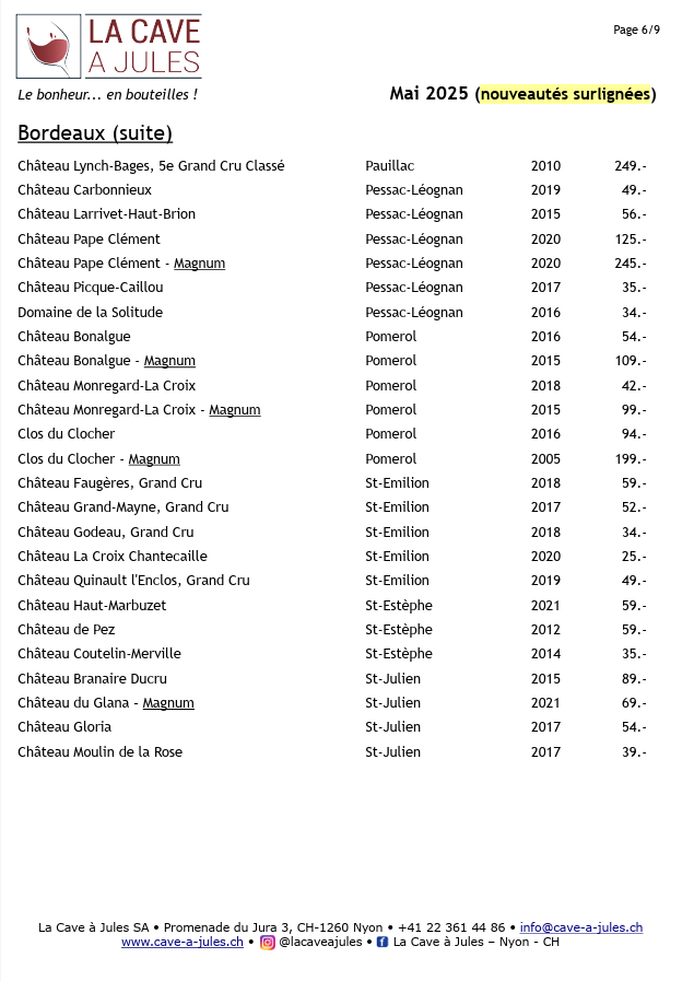 Liste des vins français - La cave à Jules