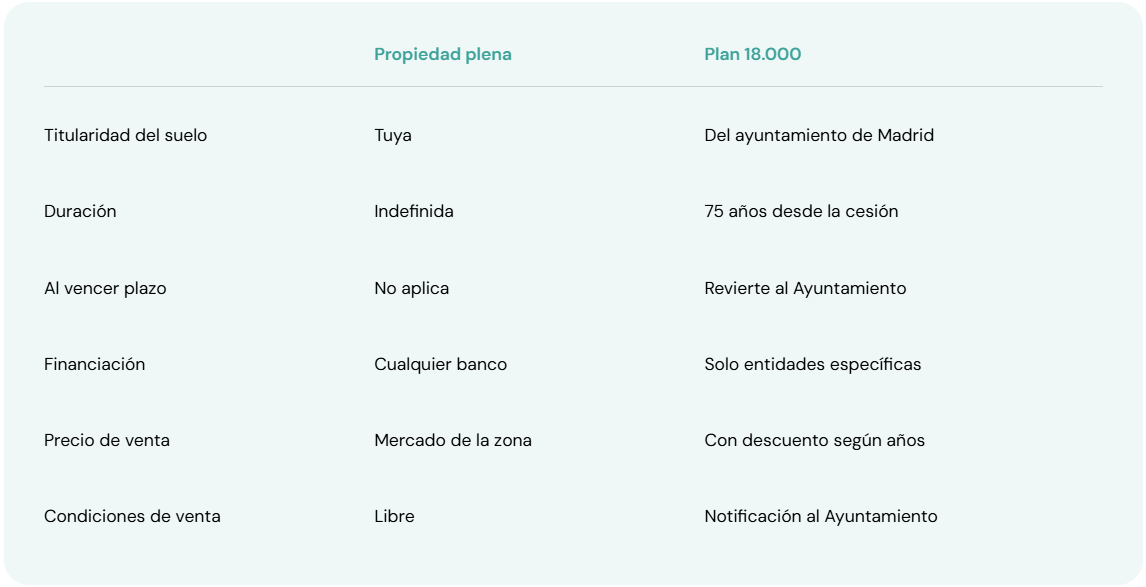 Tabla de texto borrosa sobre fondo azul claro con tres columnas y varias filas.