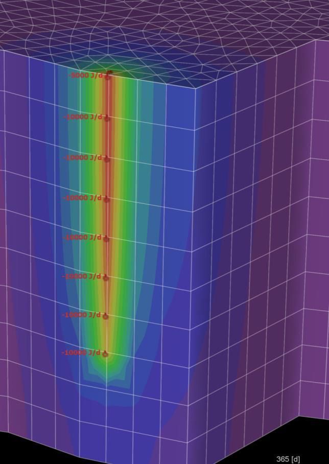 Un cubo morado con un arcoíris de colores sobre él.