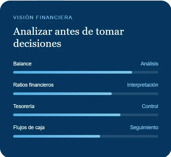 Pantalla azul de análisis financiero con barras para el balance, los ratios, la tesorería y los flujos de caja.