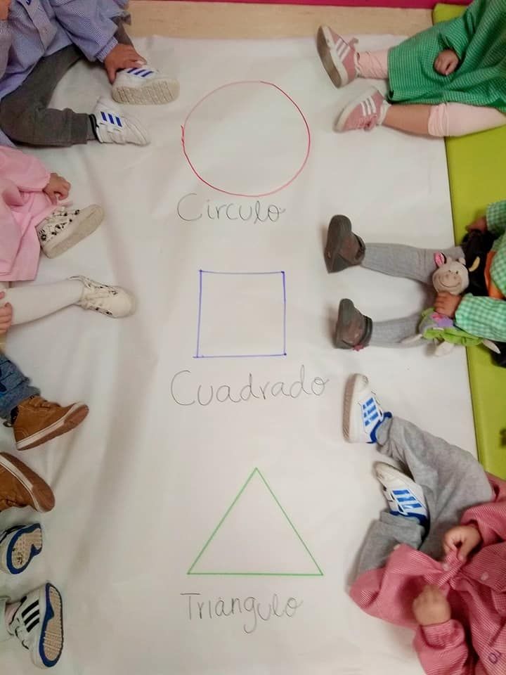 Un grupo de niños están acostados en el suelo con un círculo, un cuadrado y un triángulo dibujados en un trozo de papel.