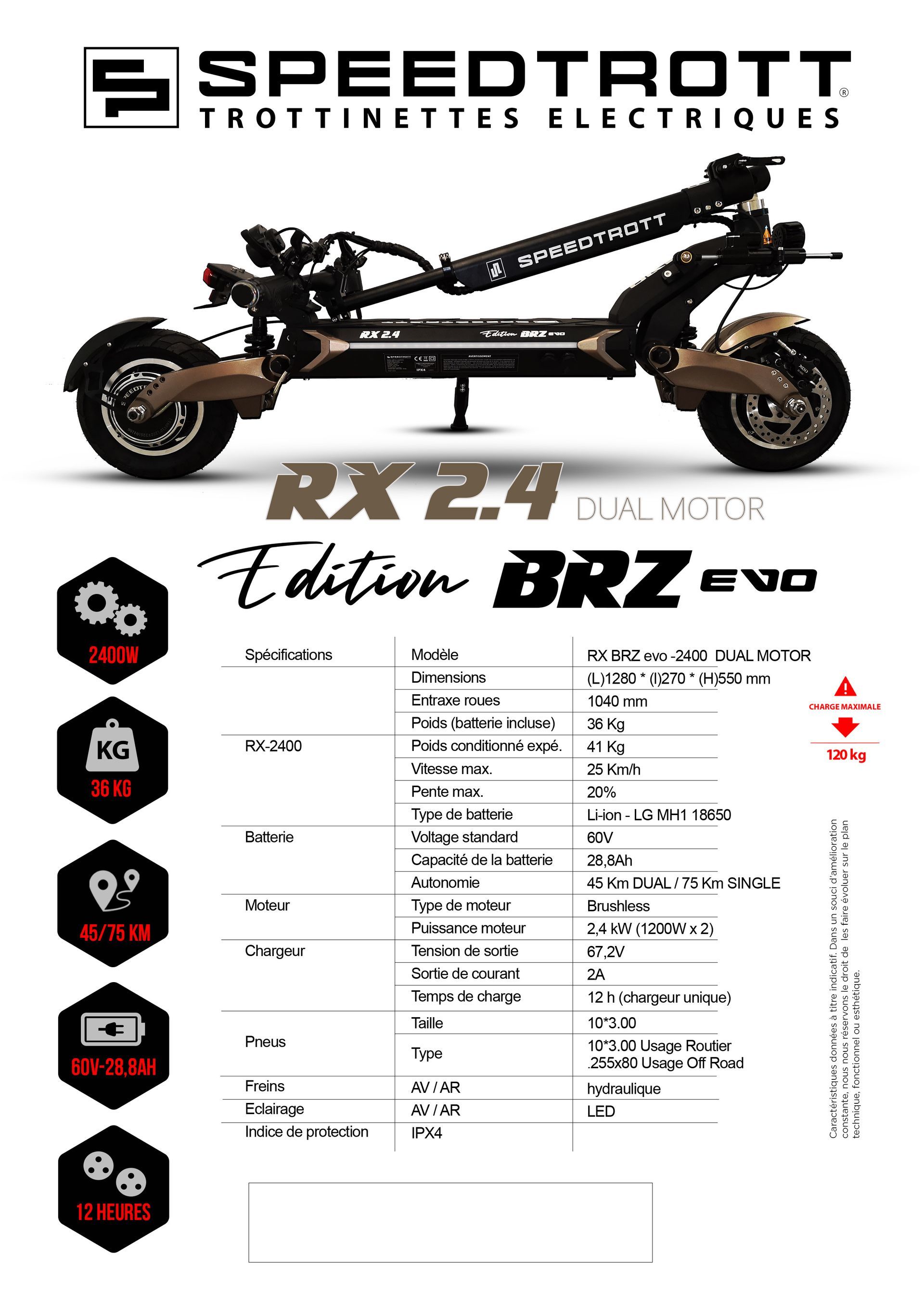 Fiche de la trottinette RX 2.4