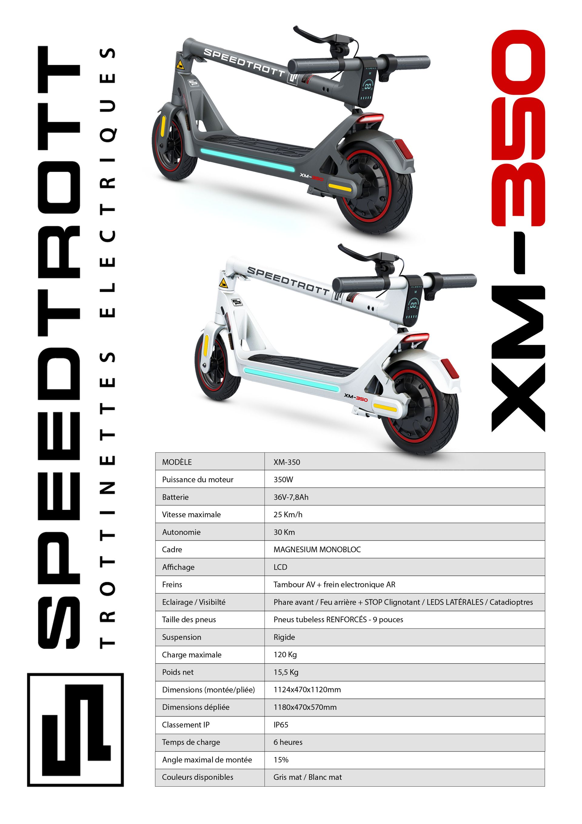 Fiche de la trottinette XM-350