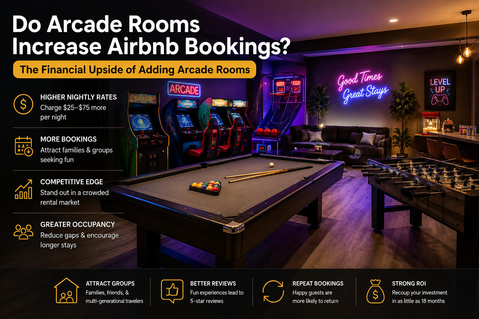 Arcade room ad with neon pool table and bar, asking if arcade rooms increase Airbnb bookings.