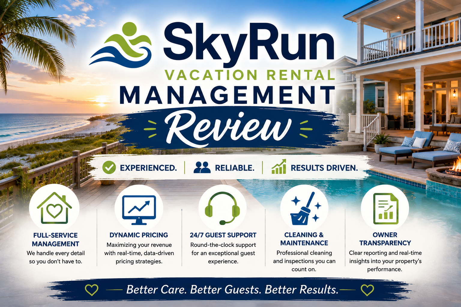 SkyRun Vacation Rental Management review graphic with beach house, icons, and bold blue branding