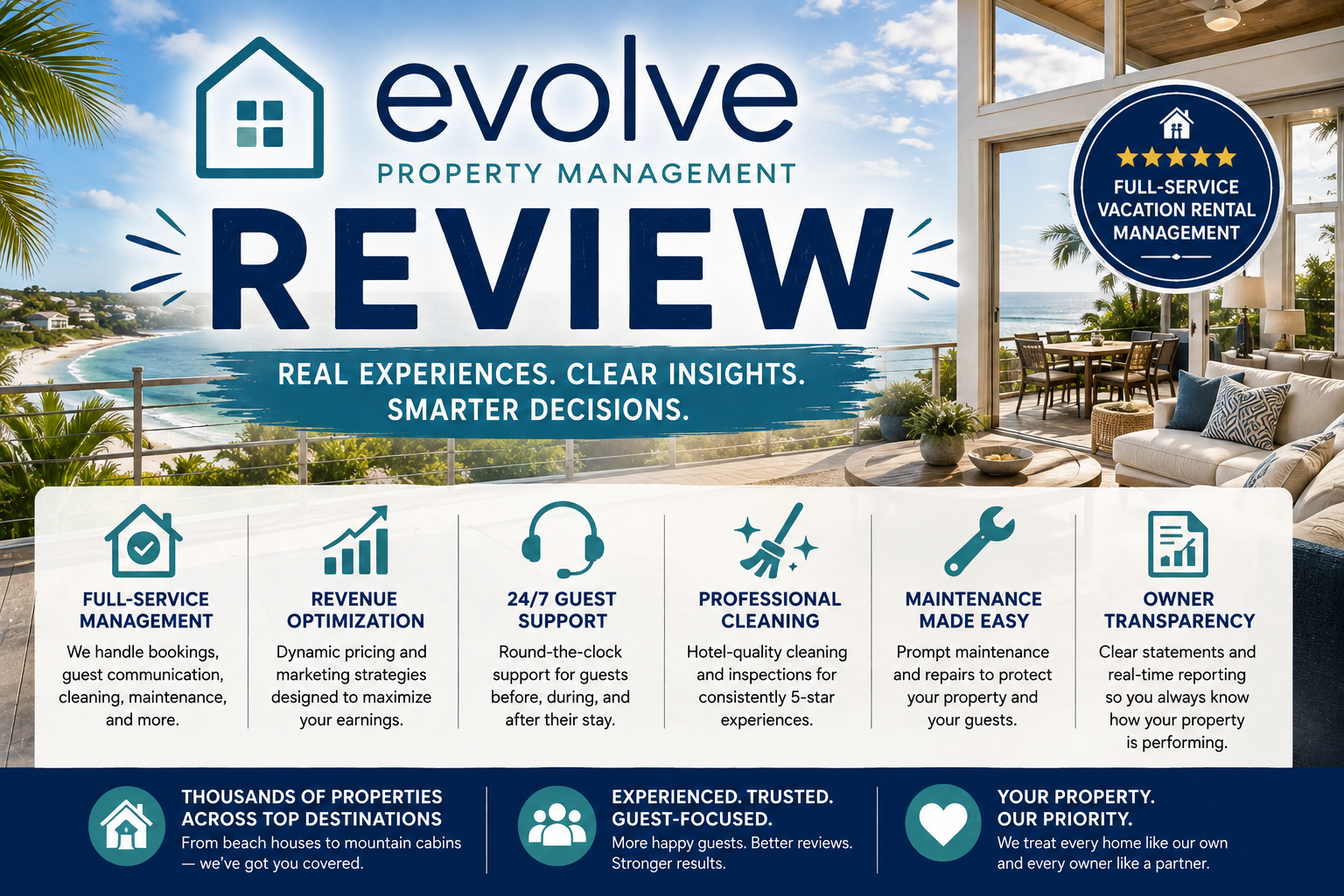 Evolve Property Management review flyer with house photo, blue logo, and service icons over a city background