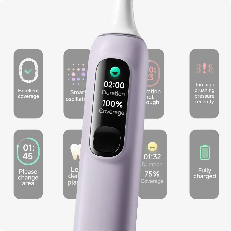 Xiaomi Oscillation Electric Toothbrush Pro