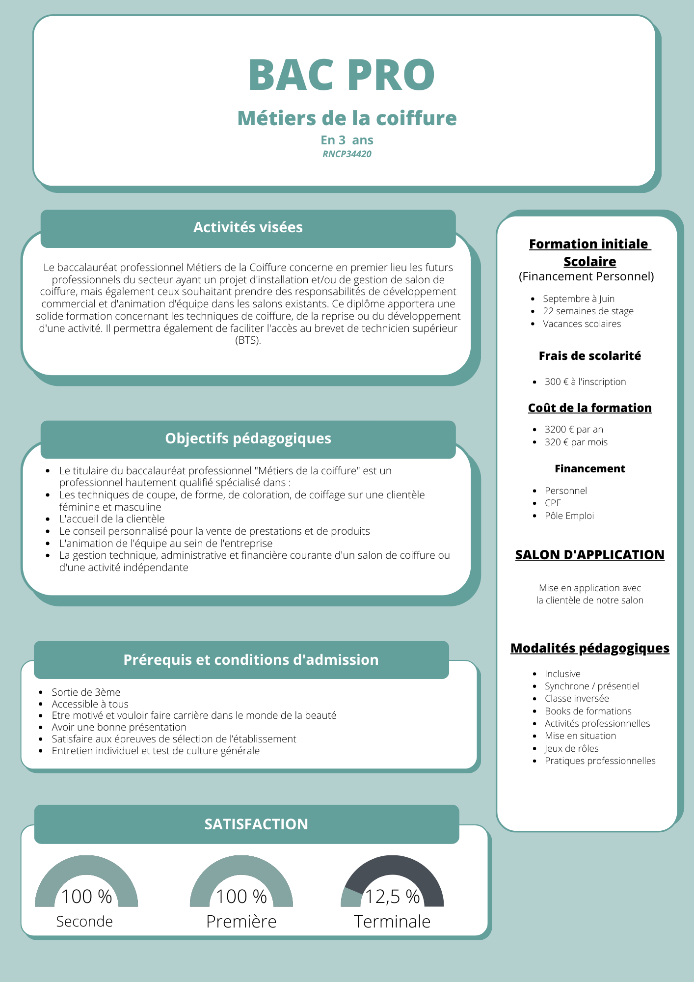  BAC PRO Métiers de la culture
