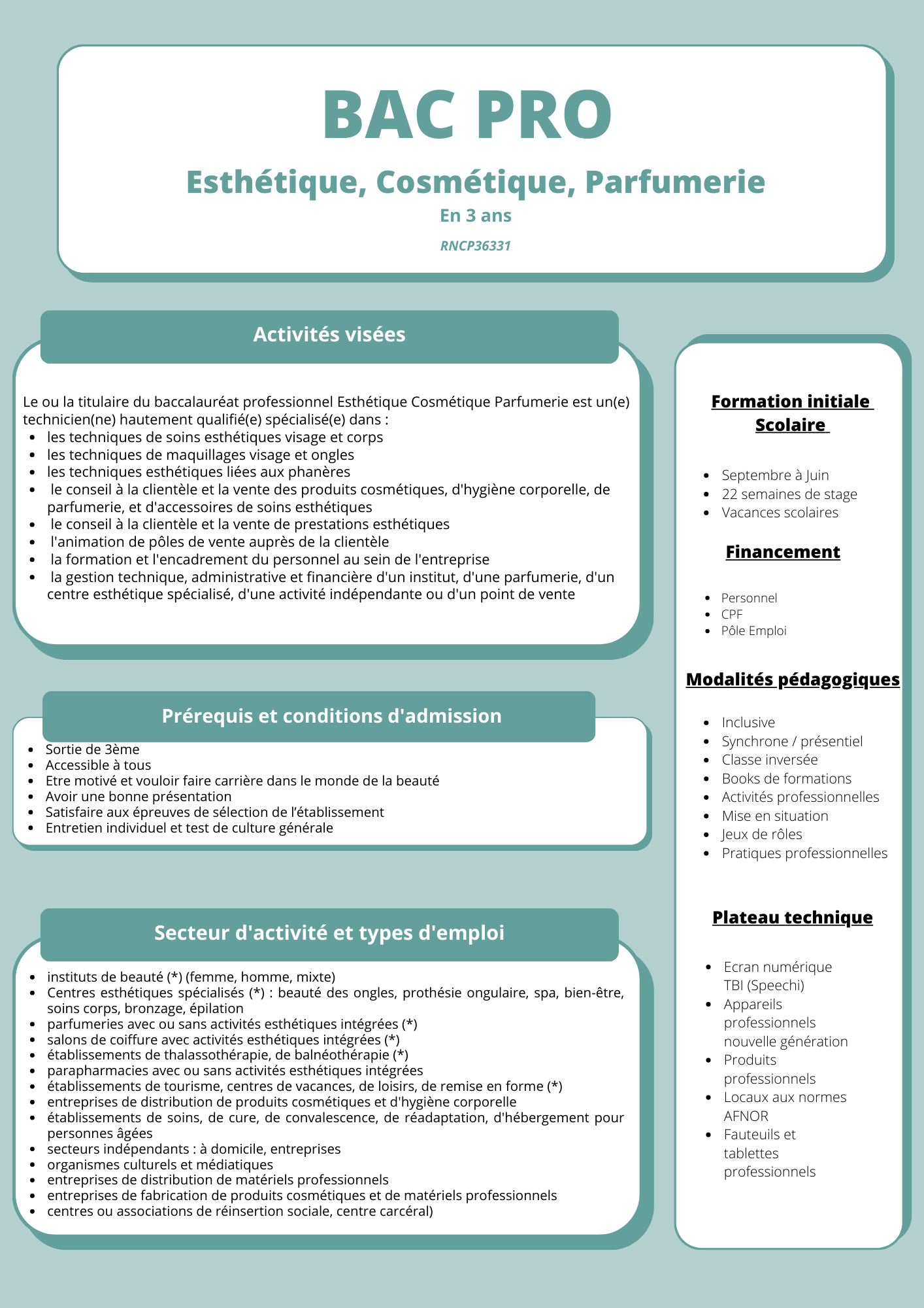 Affiche BAC PRO en turquoise et blanc, répertoriant les informations sur les cours de cosmétologie, de parfumerie et les cours connexes.