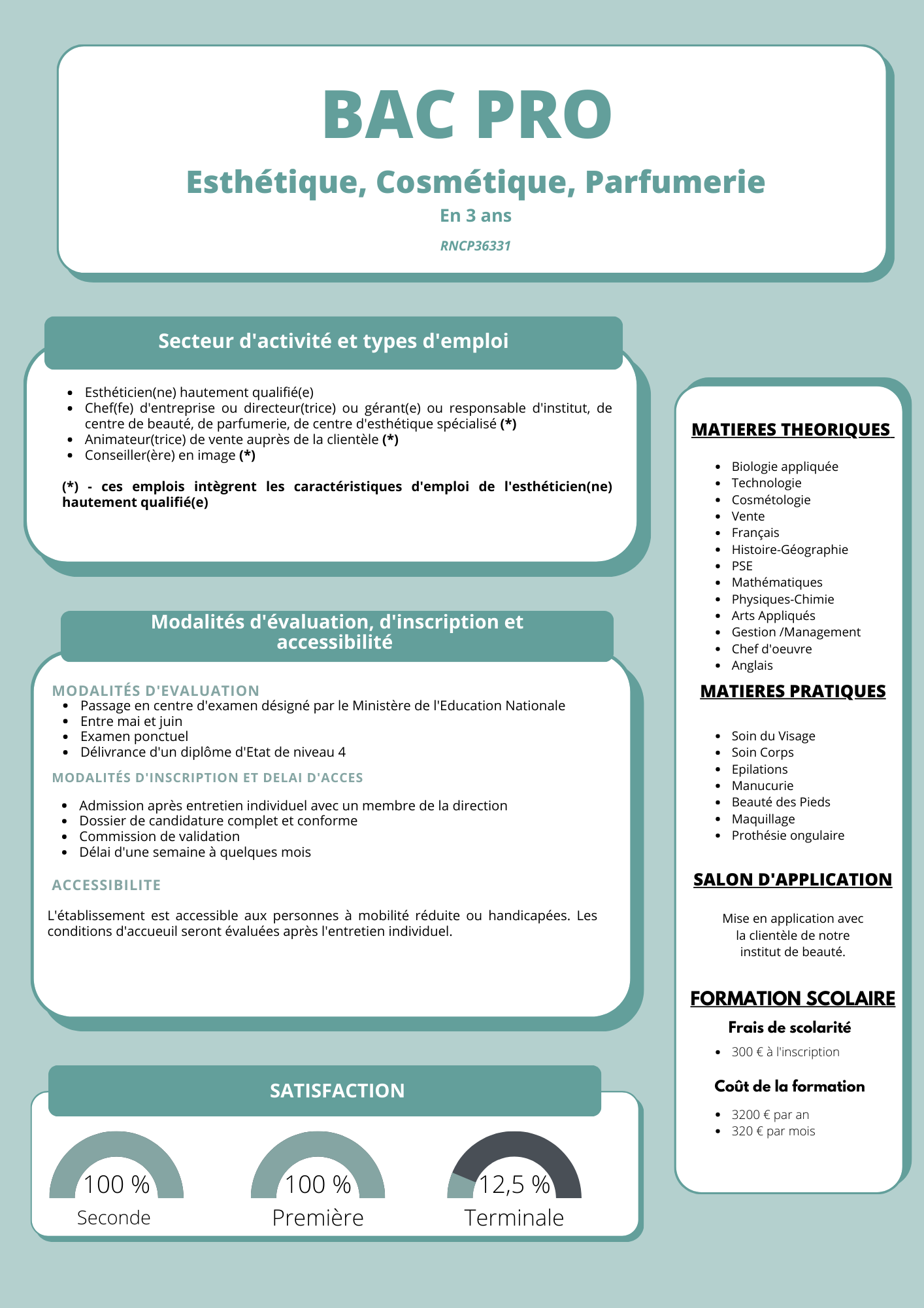 Afffiche BAC PRO Esthétique