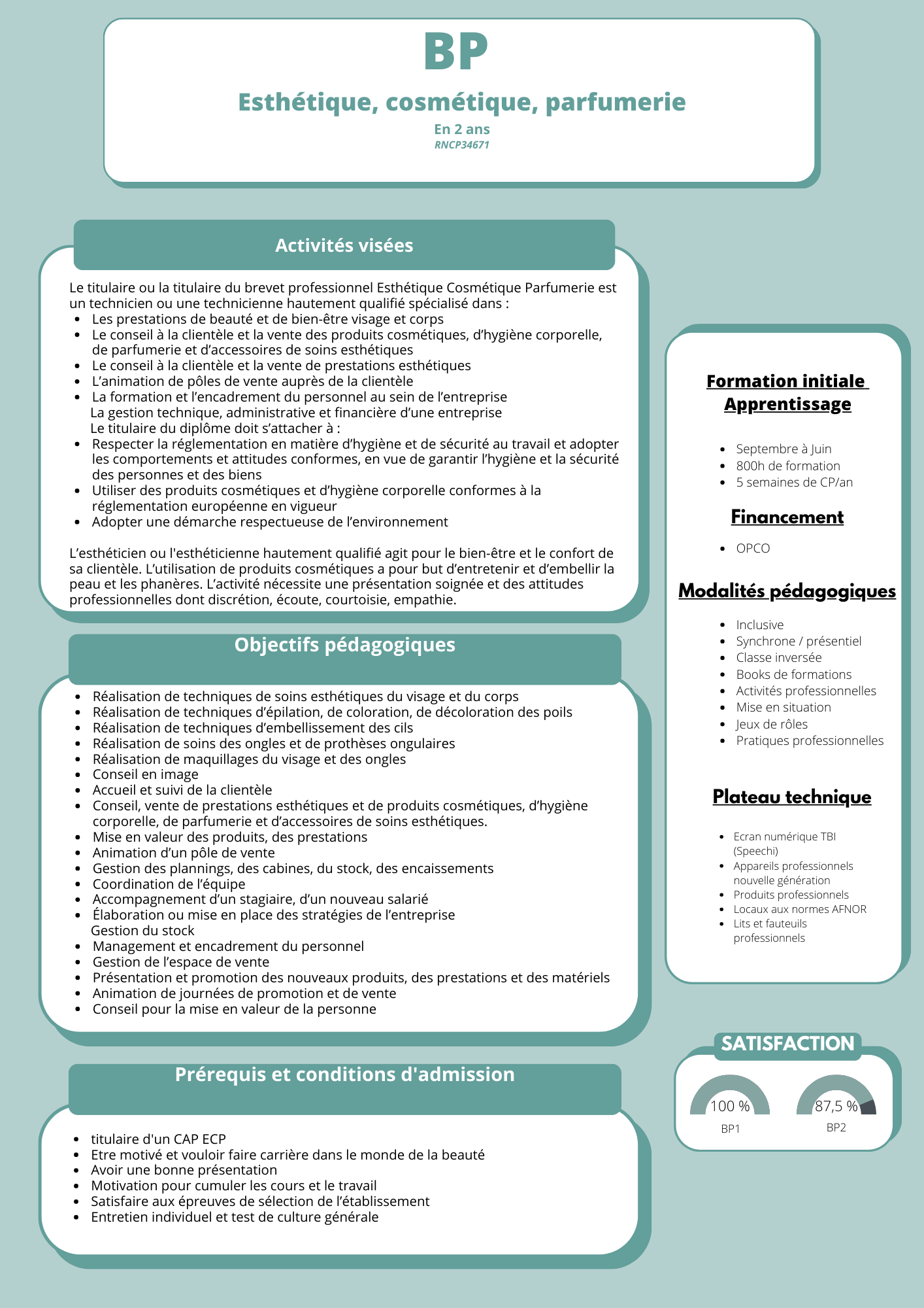 Affiche éducative turquoise avec plusieurs sections de texte en français, un encadré récapitulatif sur la droite et de petits visages de dessin animé en bas.