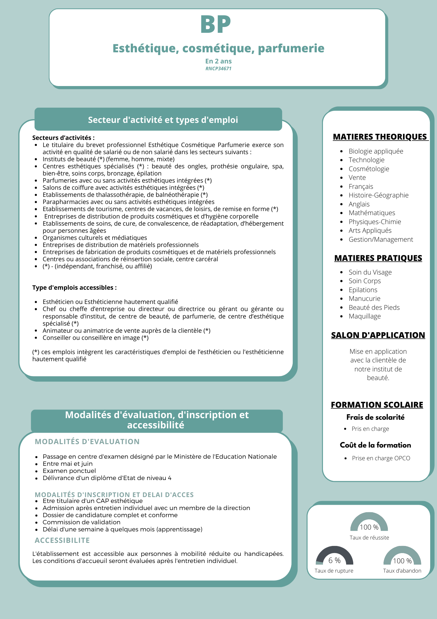 Affiche éducative bleue et blanche avec le titre BP, des blocs de texte médical et de petites icônes en colonnes