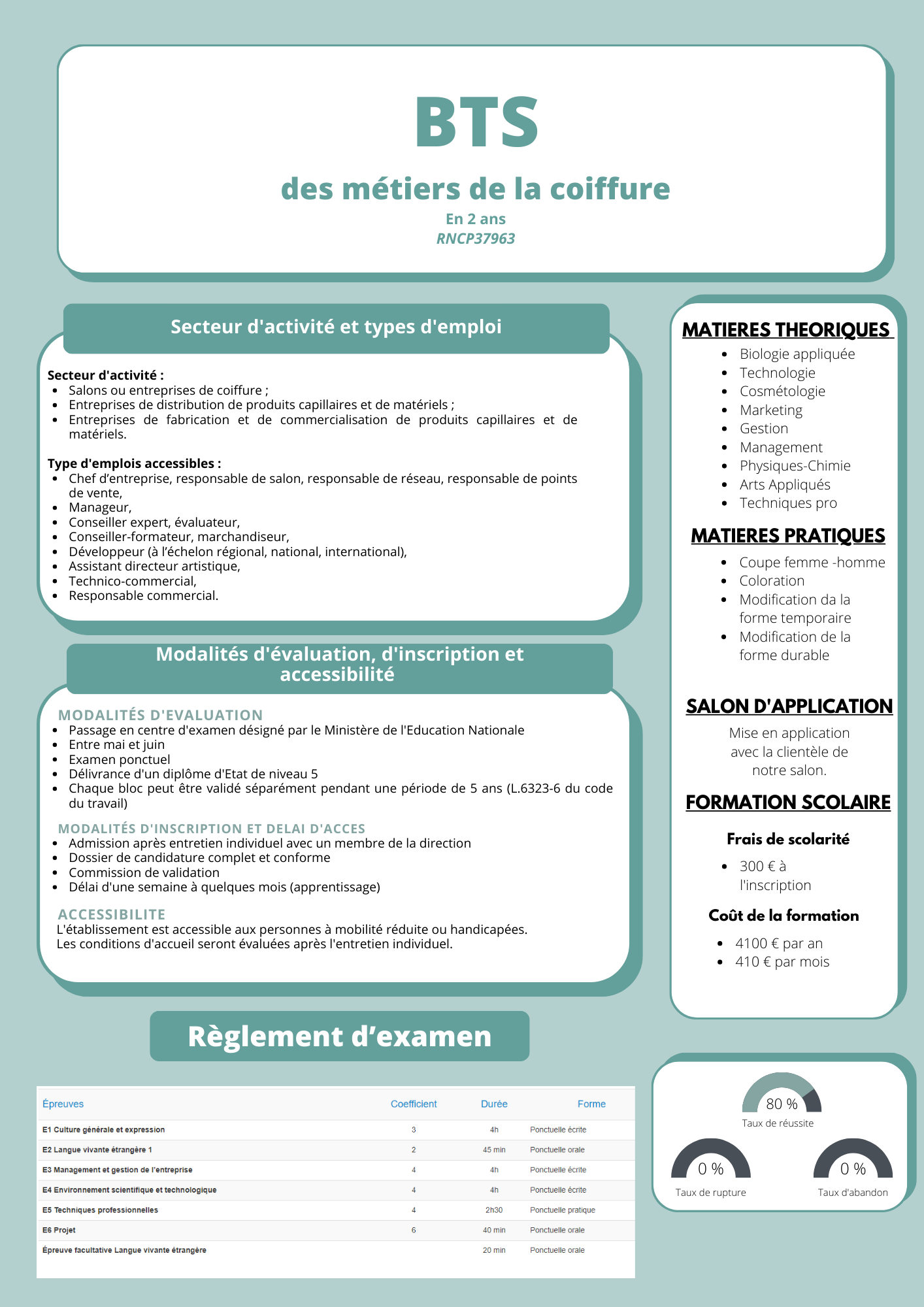 Affiche BTS métiers de la coiffure en vert, avec encadrés de texte, règlement d’examen et tableau en bas.