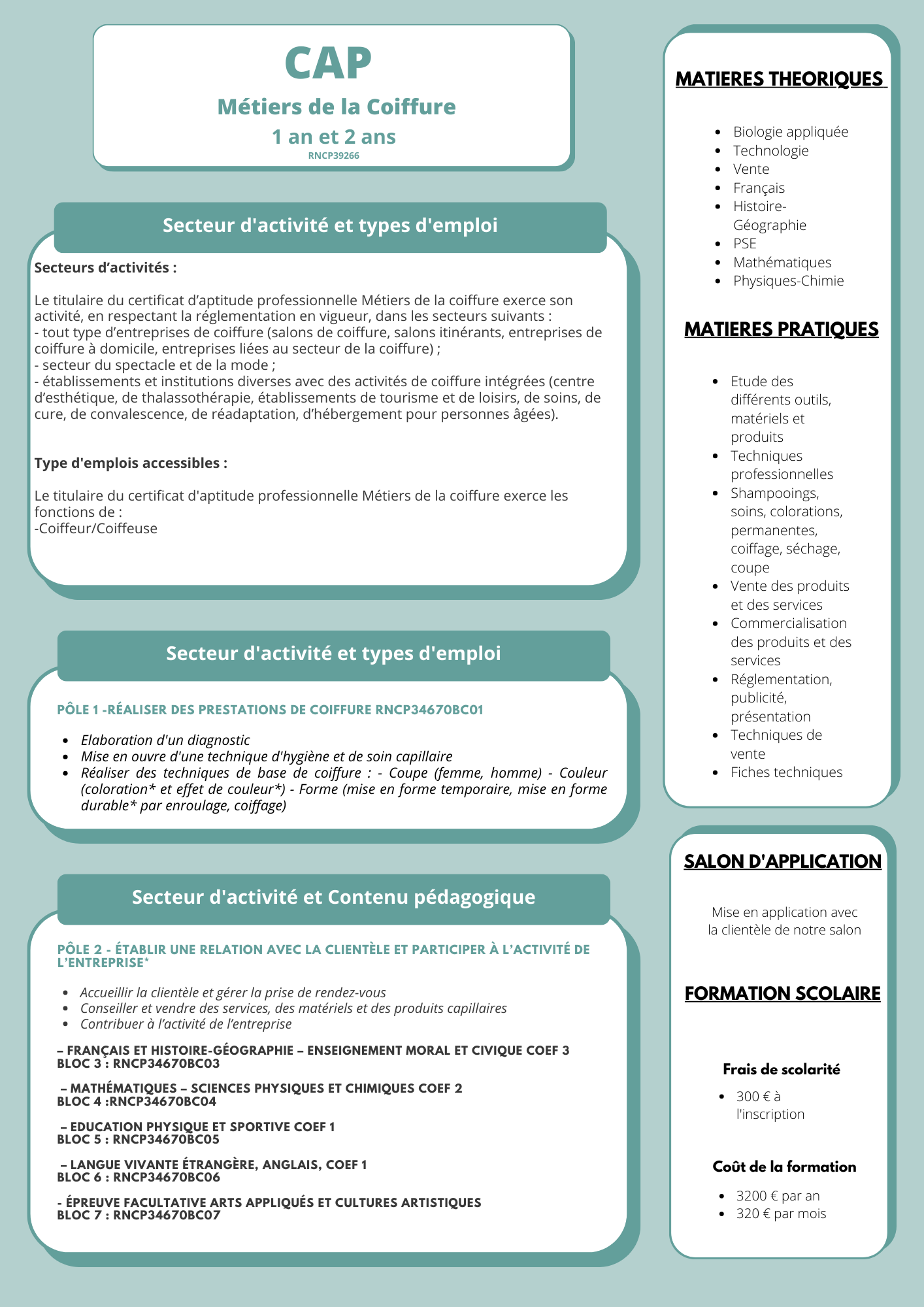 Infographie intitulée CAP avec des sections turquoise et blanches et une colonne latérale de points clés.
