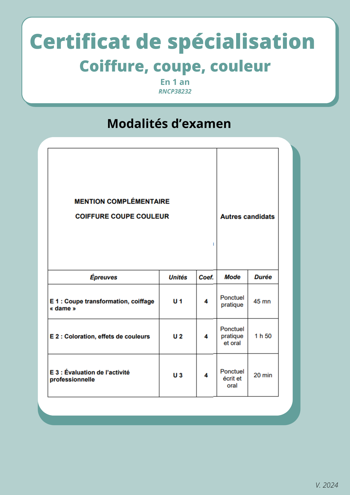 Certificat de spécialisation