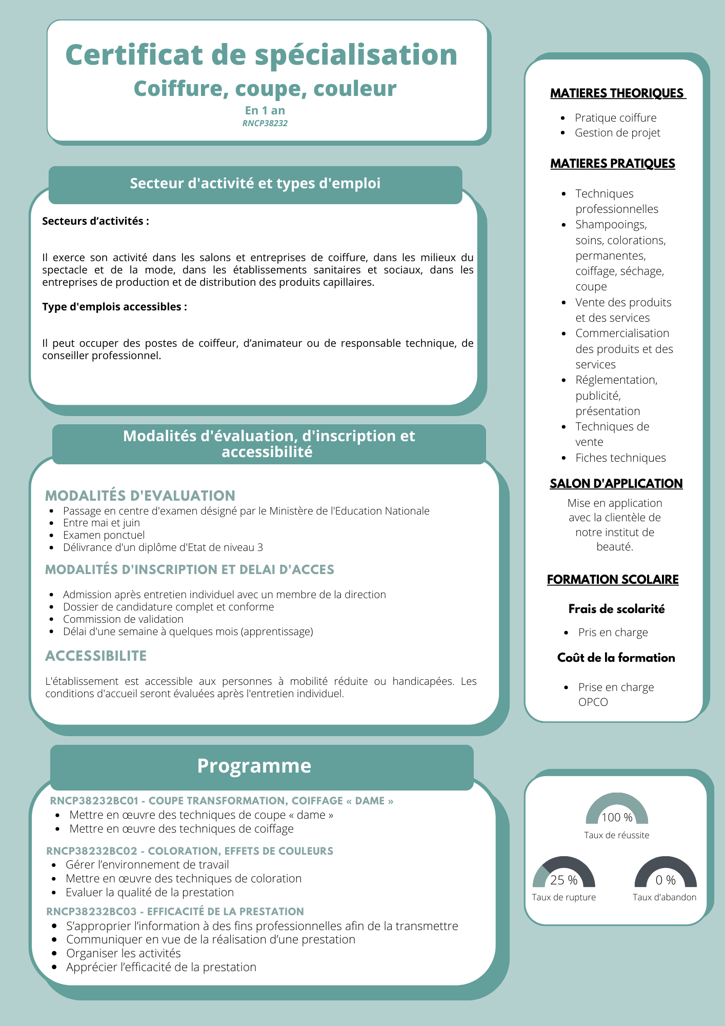 Mise en page de certificat de type CV français avec titres turquoise, zones de texte blanches et une colonne d'informations étroite sur la droite.