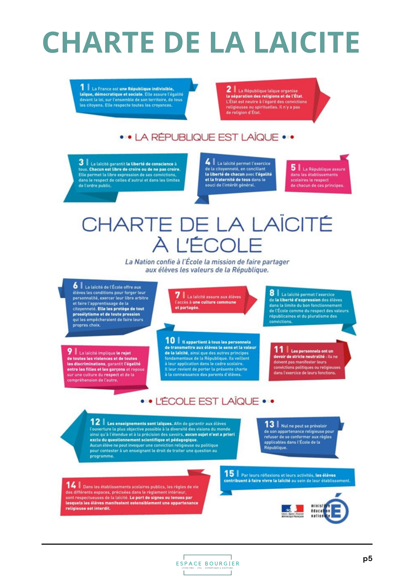 Affiche de la charte de laïcité des écoles françaises avec des encadrés de texte bleus, rouges et roses sur fond blanc