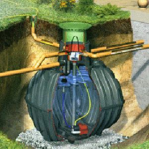 Gartenbewässerungssysteme