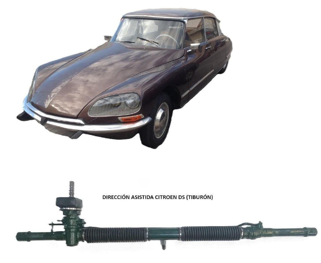 Una imagen de un automóvil junto a una imagen de una cremallera de dirección.