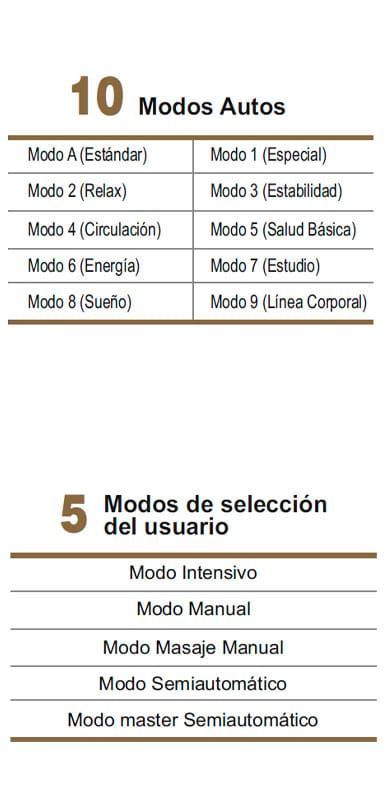 Spanish menu page showing “10 Modos Autos” and “5 Modos del usuario” in a table.