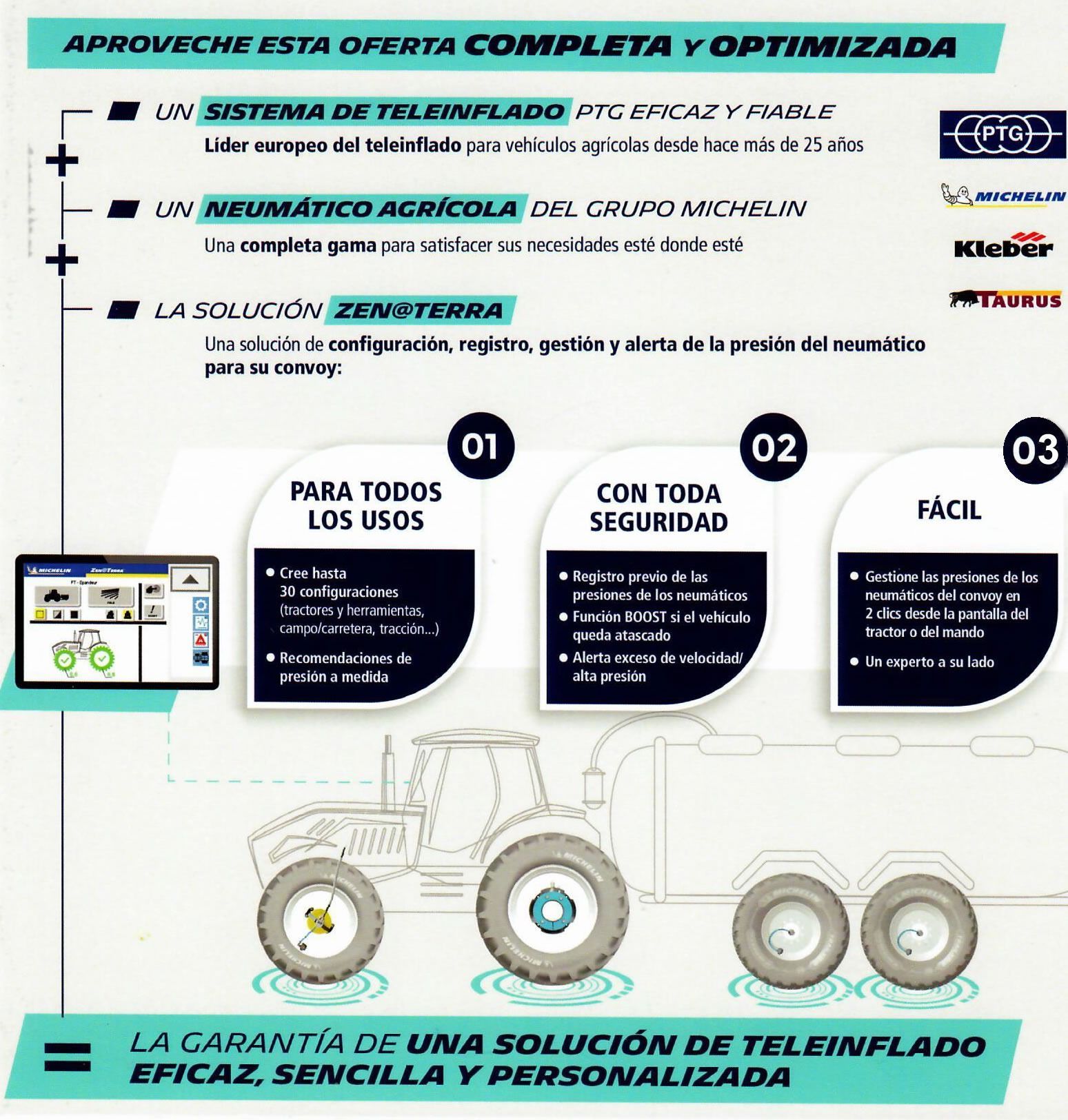 Un cartel con un tractor y neumáticos.