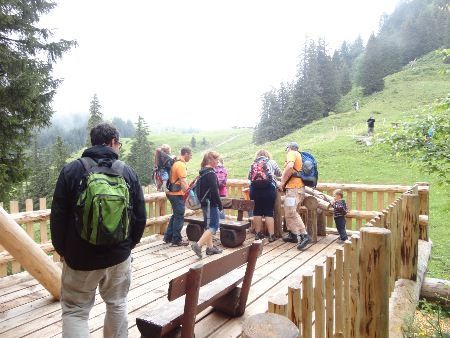 Trachtengruppe Rothrist