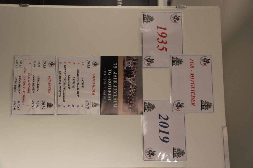 Trachtengruppe Rothrist