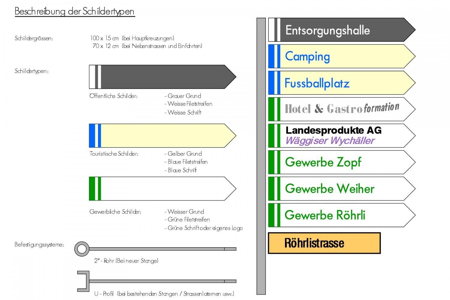 Illustration & Gestaltung